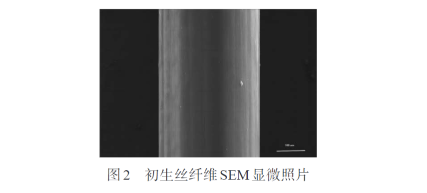 久信達(dá)帶您認(rèn)識熔紡超高分子量聚乙烯纖維初生絲制備及拉伸工藝(圖2)